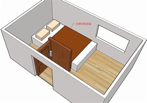 門切床尾化解